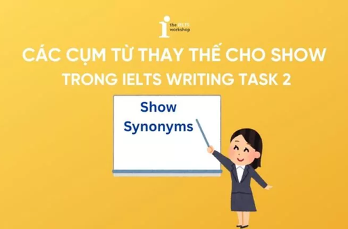 this shows synonym